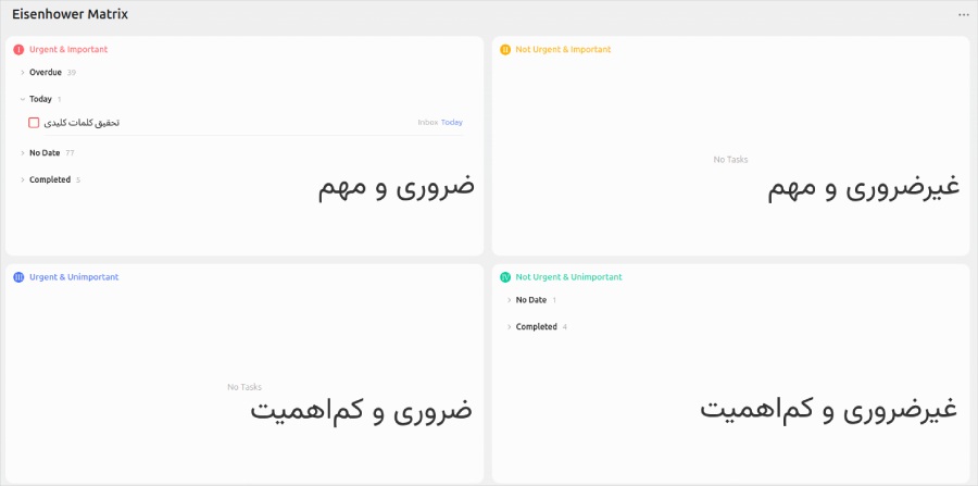 ماتریس آیزنهاور با تیک‌تیک